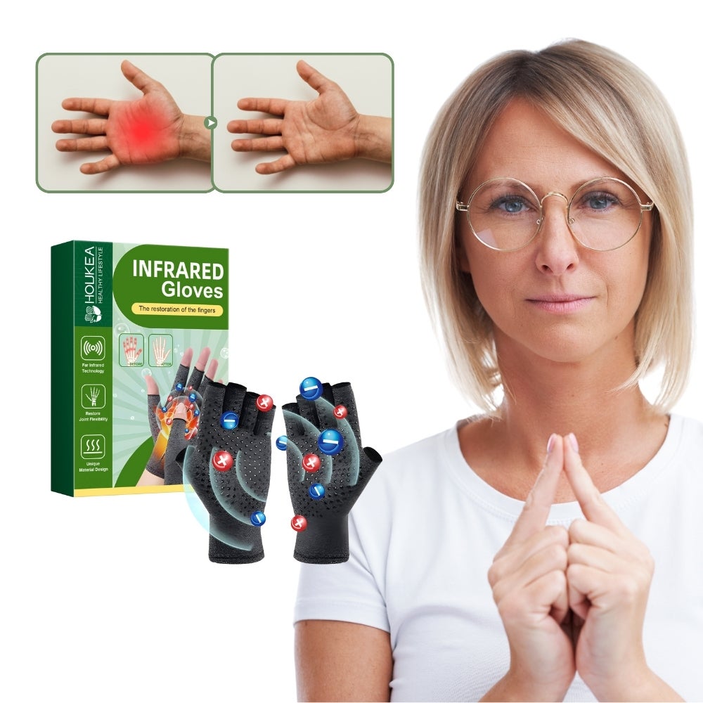 ThermaPro® | Relieve Hand Stiffness and Pain in Just 7 Days! UK