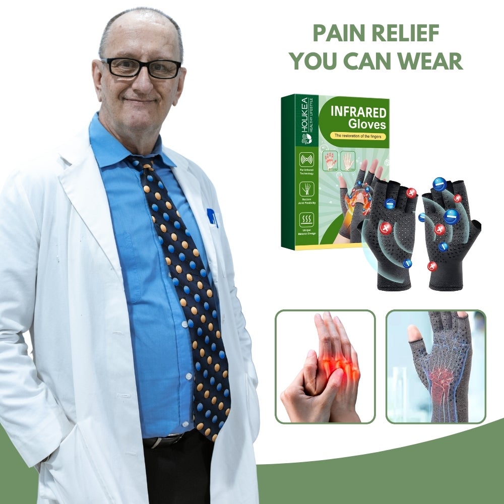 ThermaPro® | Relieve Hand Stiffness and Pain in Just 7 Days! UK