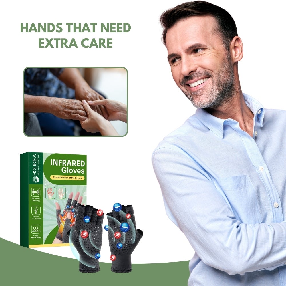 ThermaPro® | Relieve Hand Stiffness and Pain in Just 7 Days! UK