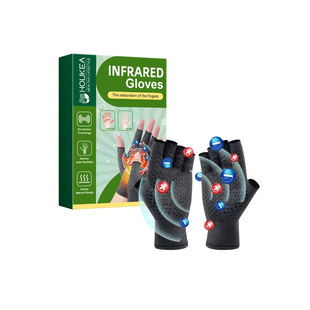 ThermaPro® | Relieve Hand Stiffness and Pain in Just 7 Days! UK